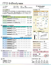 高精度体成分分析装置